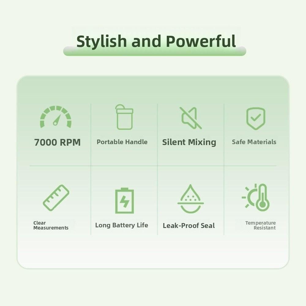 Clear Rotating Blender Mug Portable Protein Shake Bottle Automatic Electric Mixing Cup Household