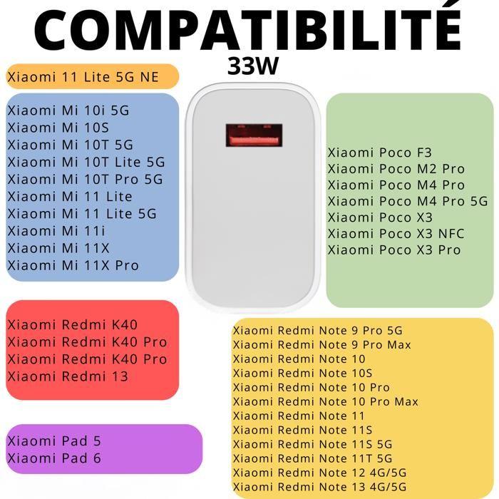 33W Fast Charger - Phonillico - USB-A/USB-C - 1m - Compatible with Xiaomi and Redmi - Fast Charging