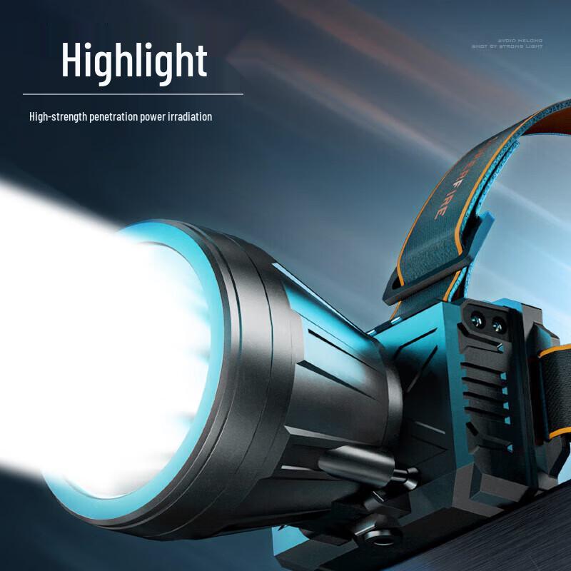 SupFire LED Sensor Headlamp