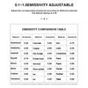 MESTEK Digital Temperature Thermometer -50 to 800℃ Temp with High Low Temperature Alarm Portable