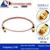 Accesorii audio și video – Cabluri audio