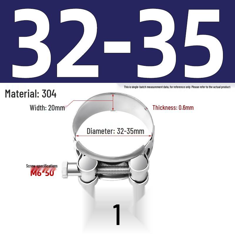 304 Stainless Steel Heavy Duty European Band Clamp for Water Pipe Fixation