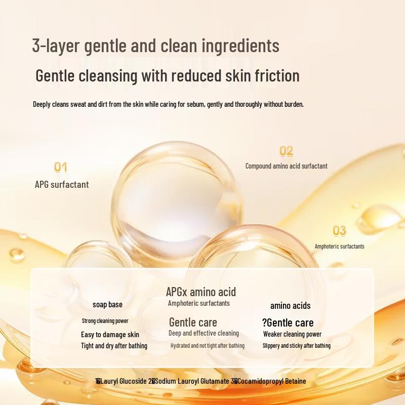 Songda Baby & Kids Gentle Wash Set
