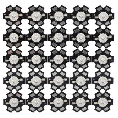 Φωτισμός LED – Μονάδες LED
