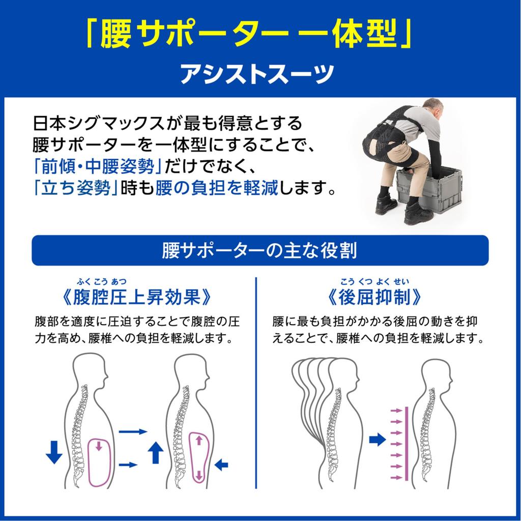 Media Aid Assist Gear Waist Unit Upper Part M Medical Manufacturer Assist Suit Integrated Waist Supporter Forward Leaning Lifting Posture Reduces