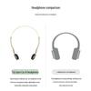 Cleer Clip Smart Wireless Over-Ear Headphones