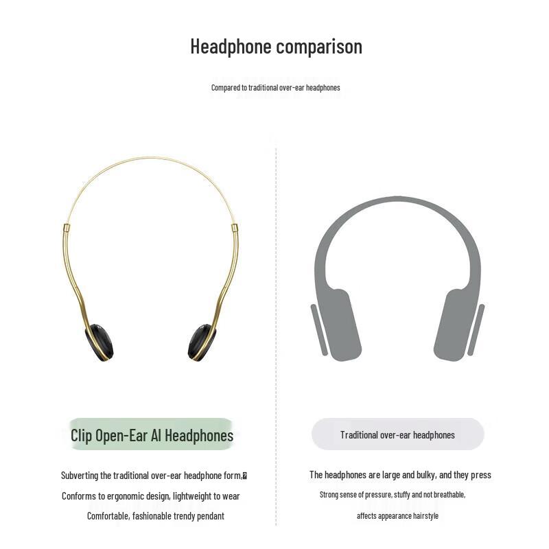 Cleer Clip Smart Wireless Over-Ear Headphones