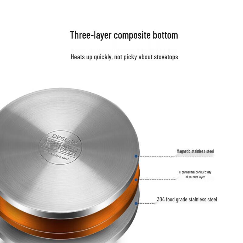 Deshiron Landy 3-lagiger Dampfkochtopf aus 304 Edelstahl
