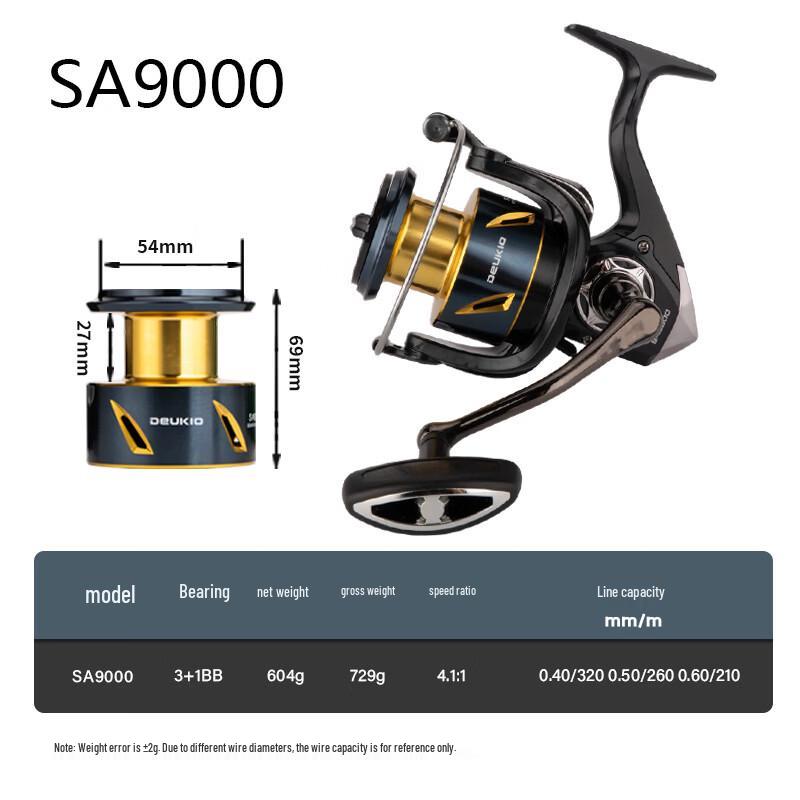 DEUKIO Long Casting Spinning Fishing Reel