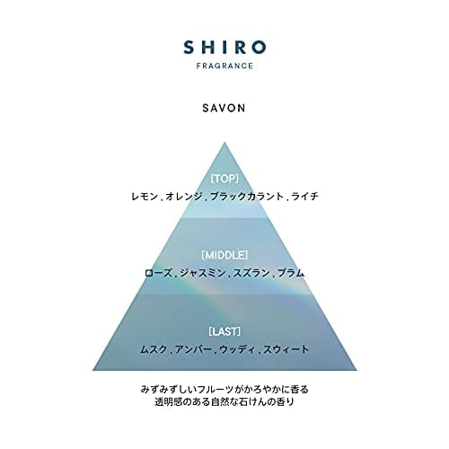 SHIRO Sabon Hand Serum 30g Before fragrance Before container change Hand cream