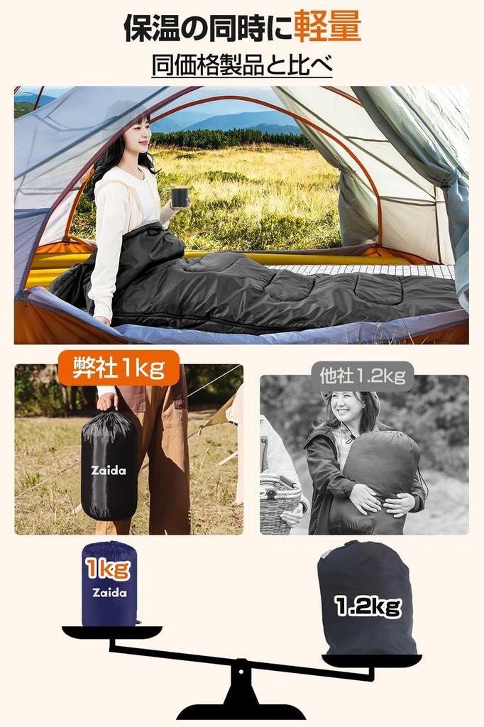 Sleeping Bag for Summer and Winter New 230T Multifunctional Sleeping Bag Multifunctional Sleeping Bag 1Kg Compact Envelope Type Lightweight Filling