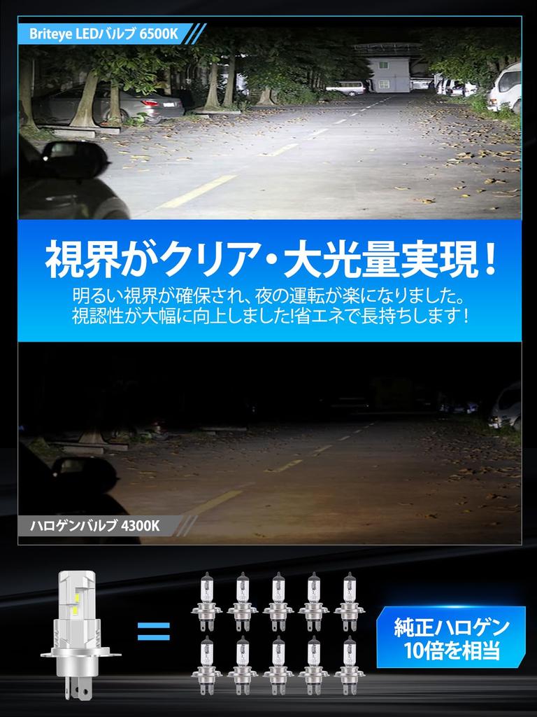 Briteye LED Headlight for Cars, H4, Hi/Lo Switching, New Standard Vehicle Inspection, H4 LED