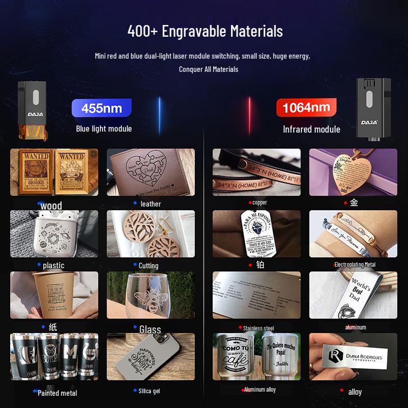 Diaojiang V1-10W Mini Laser Engraving Machine CN plug (adapter included)