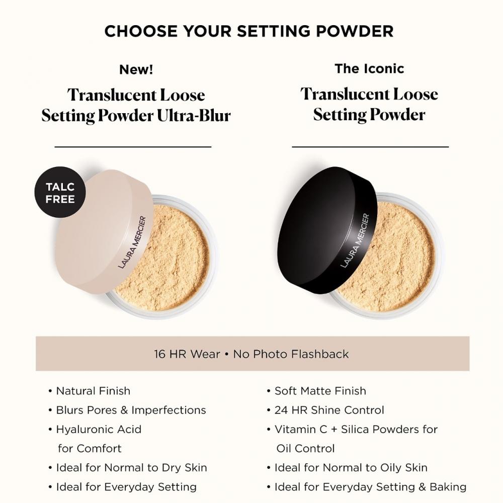 Laura Mercier Mini Ultra Blur Talc Free Translucent Loose Setting Powder 