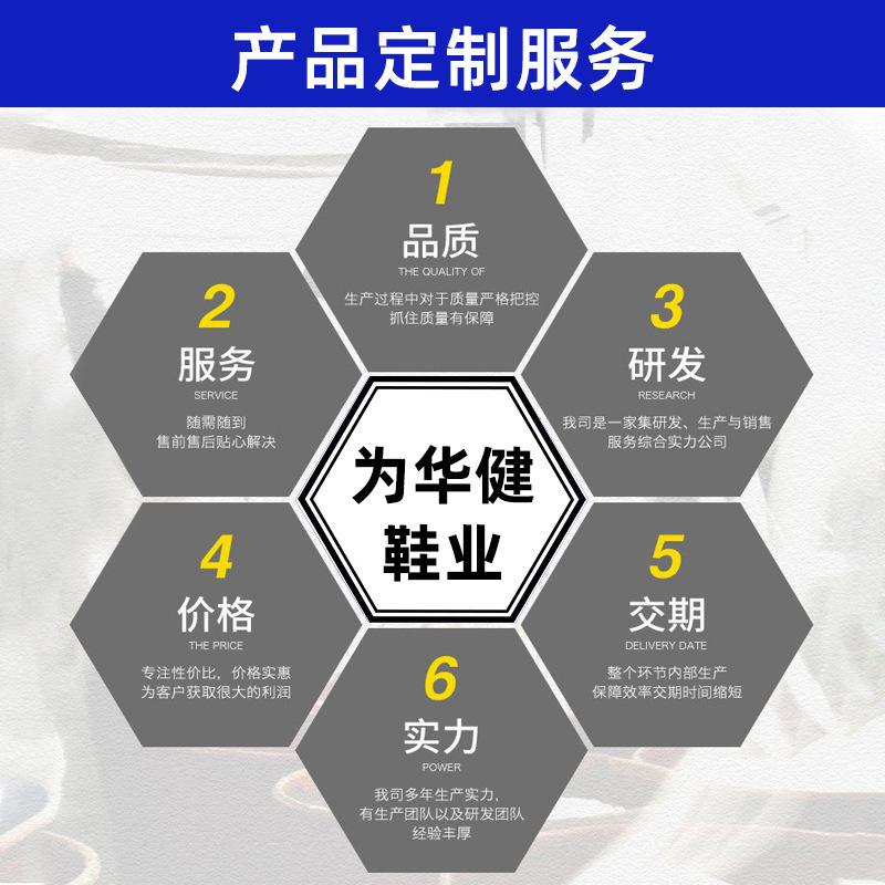 3D Fly-woven Upper 2025 Direct Supply Shallow Mouth One Pedal Breathable Knitted Upper Work In Progress Middle-aged and Elderly Shoes Help Surface