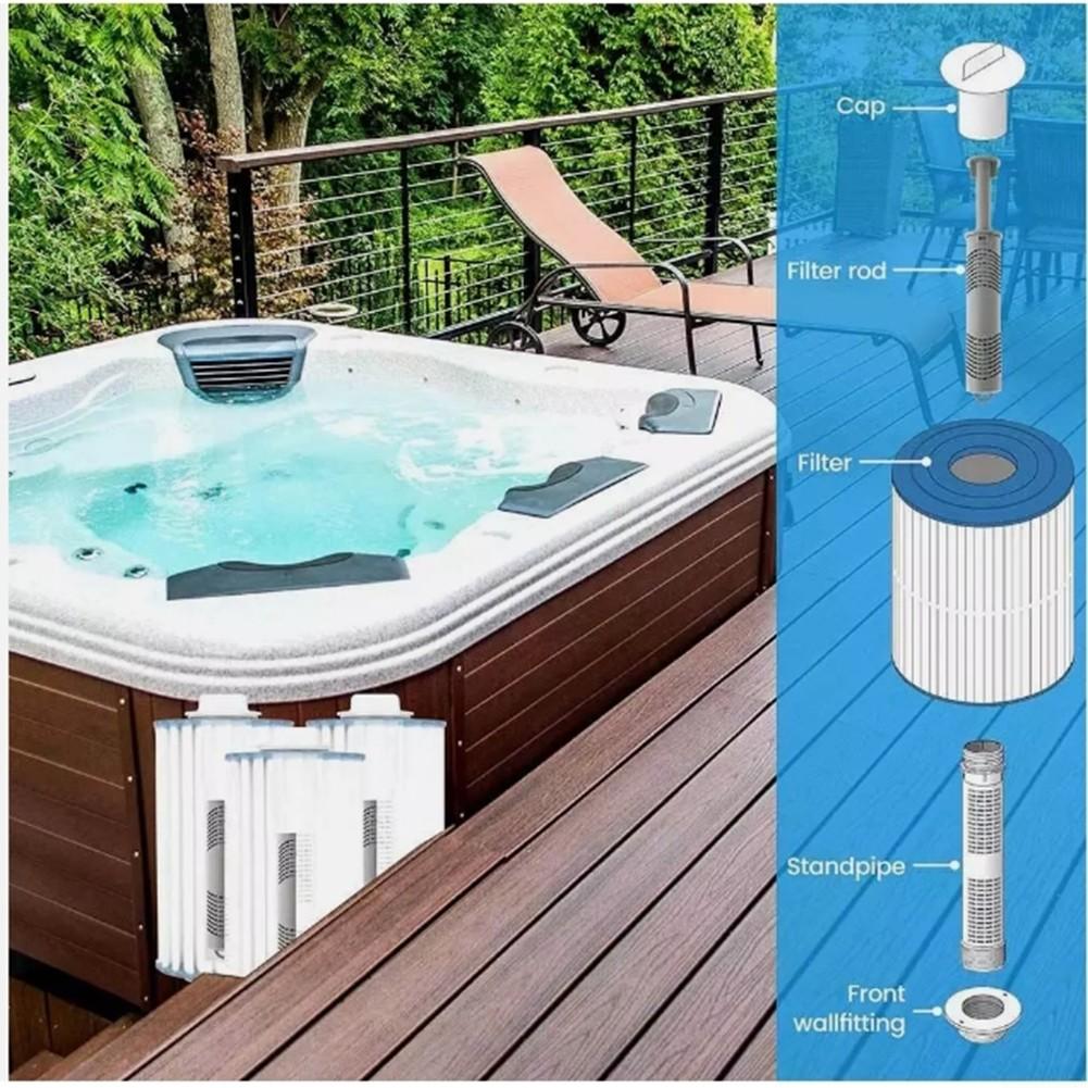 Rene deler Effektivt Spamineralfilter Effektiv filtrering