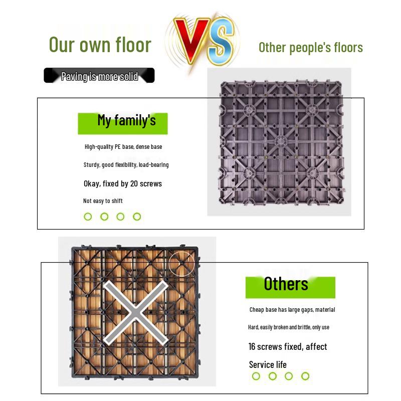 Waterproof WPC Balcony & Garden Flooring - Easy Snap-On, Anti-Corrosion, Ideal for Outdoors & Indoors.