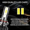 9006 Light Bulbs Compatible For 2006-2015 Toyota RAV4 Super Brightness 6000K Car Front Led Headlight With Built-In Driver, High And Low Beam Fog