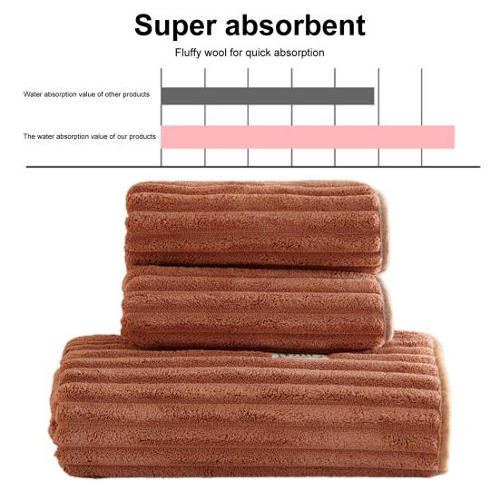 Face Towel High Absorbent No Shedding Fluffy Soft Coral Fleece Bath Towel for Kids Adults Travel 74 X 34cm