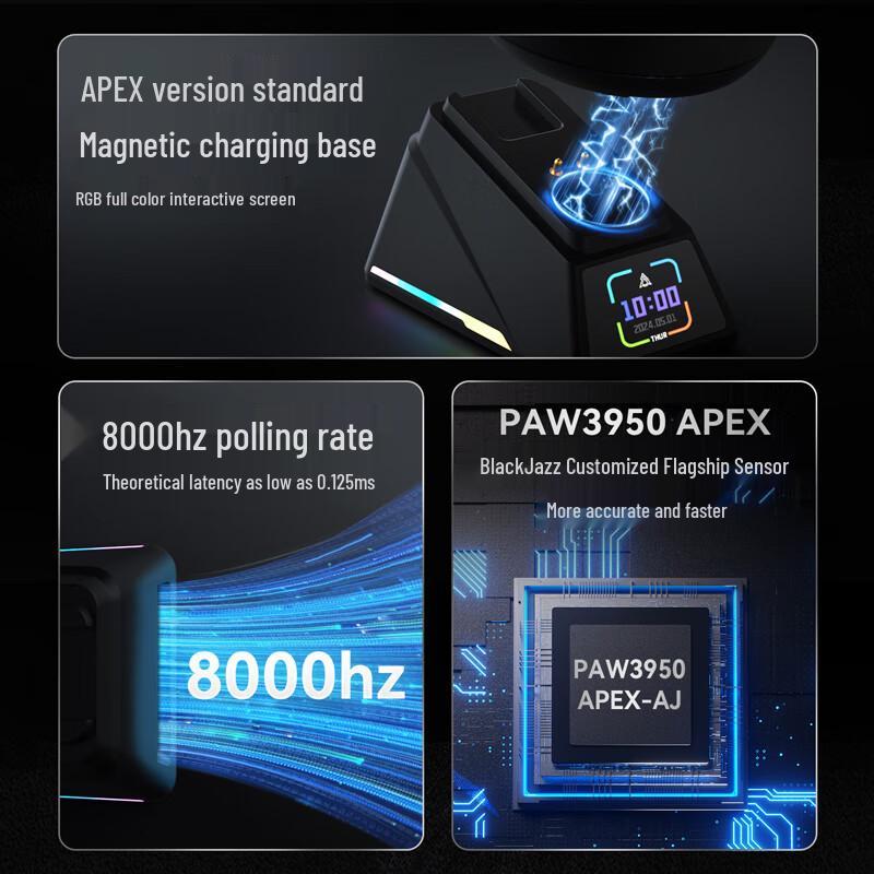 Ajazz AJ159 Wireless Tri-Mode Gaming Mouse