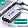 SAMZHE GVC01 4K Professional Video Capture Card