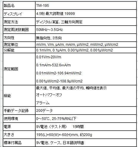 TENMARS High frequency electromagnetic wave measuring instrument TM-195