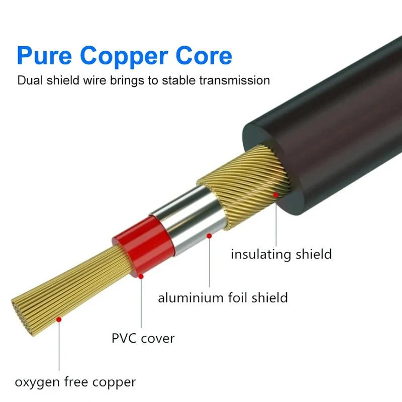 3Pin XLR Cable Male To Female Balanced Analog Audio Cord High Fidelity Microphone Cable for Mixer Amplifier Speaker Durable XLR