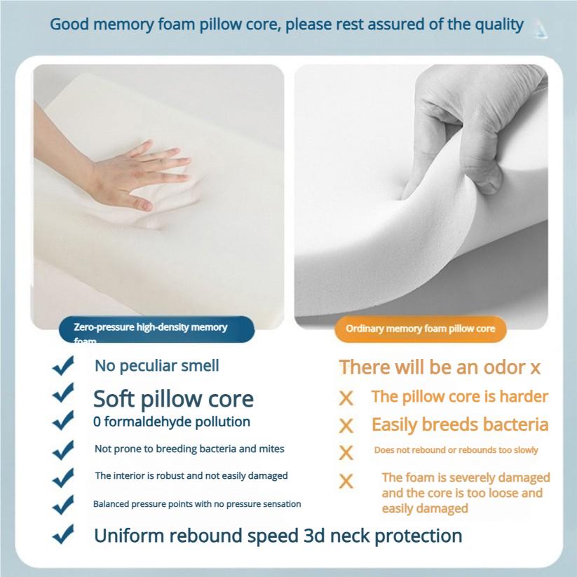 Memory Cotton Neck Pillow Pro Soft Breathable Antibacterial Strong Support  High Low Curve Seamless Fit