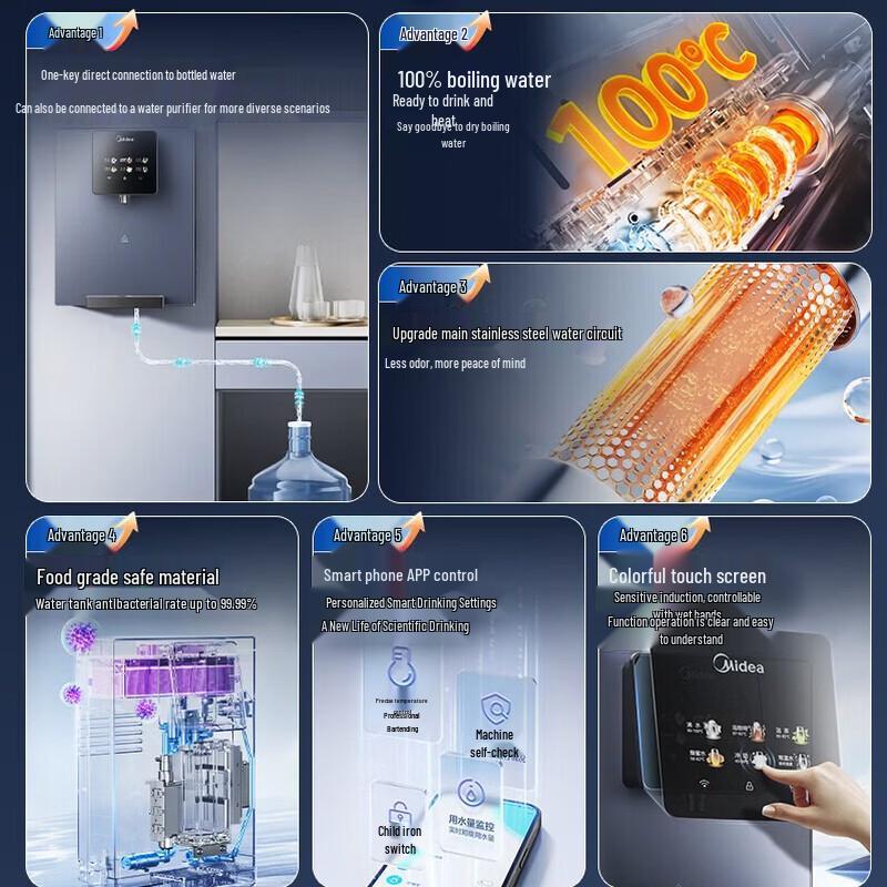 Midea Wall-Mounted Piped Water Dispenser