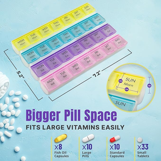 Weekly Pill Organizer - 4-Times-a-Day Pill Planner Pill Box Separates Pills & Vitamins,Travel Medication Reminder Monday To Sunday.