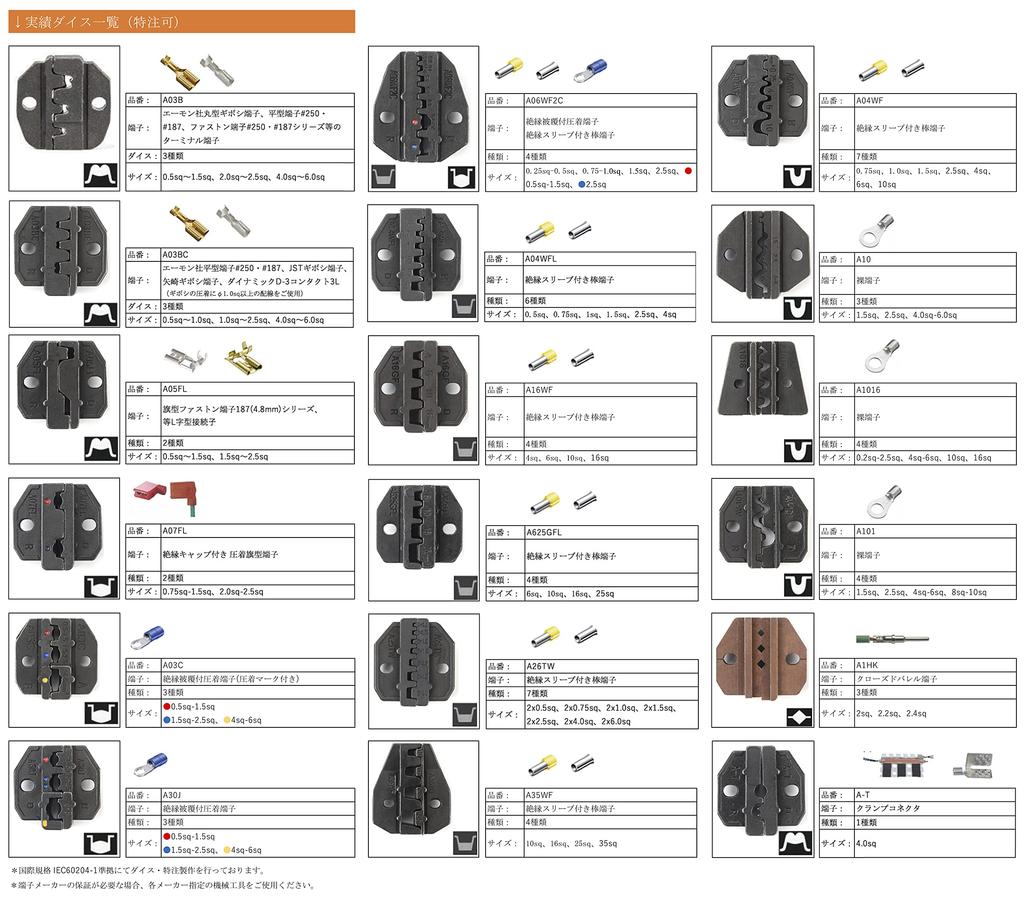 Mașină deschisă de sertizare de masă IWISS cu aer pentru terminale de sertizare acoperite cu izolație goală Mașină, tip, butoi, terminale multi-sertizare,