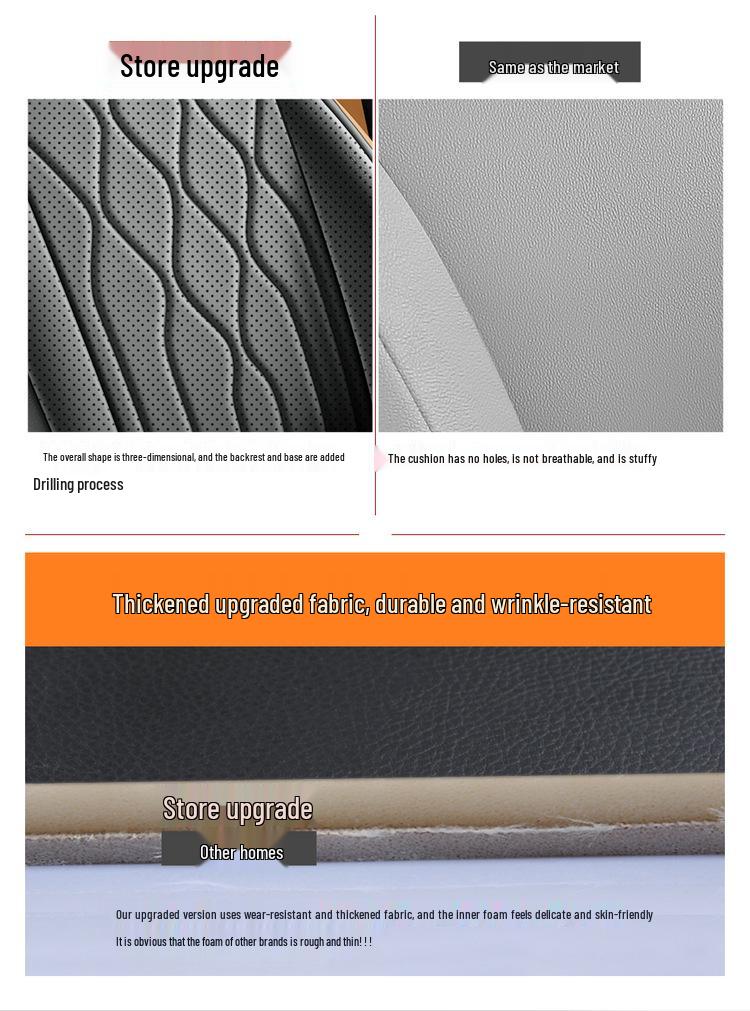 2025 Geely Galaxy A7 Premium Car Seat Covers, Full Coverage, Model EM-i 150km Edition