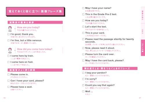 Eiken Grade Pre-2 Secondary Exam and Interview Preparation Practice Questions