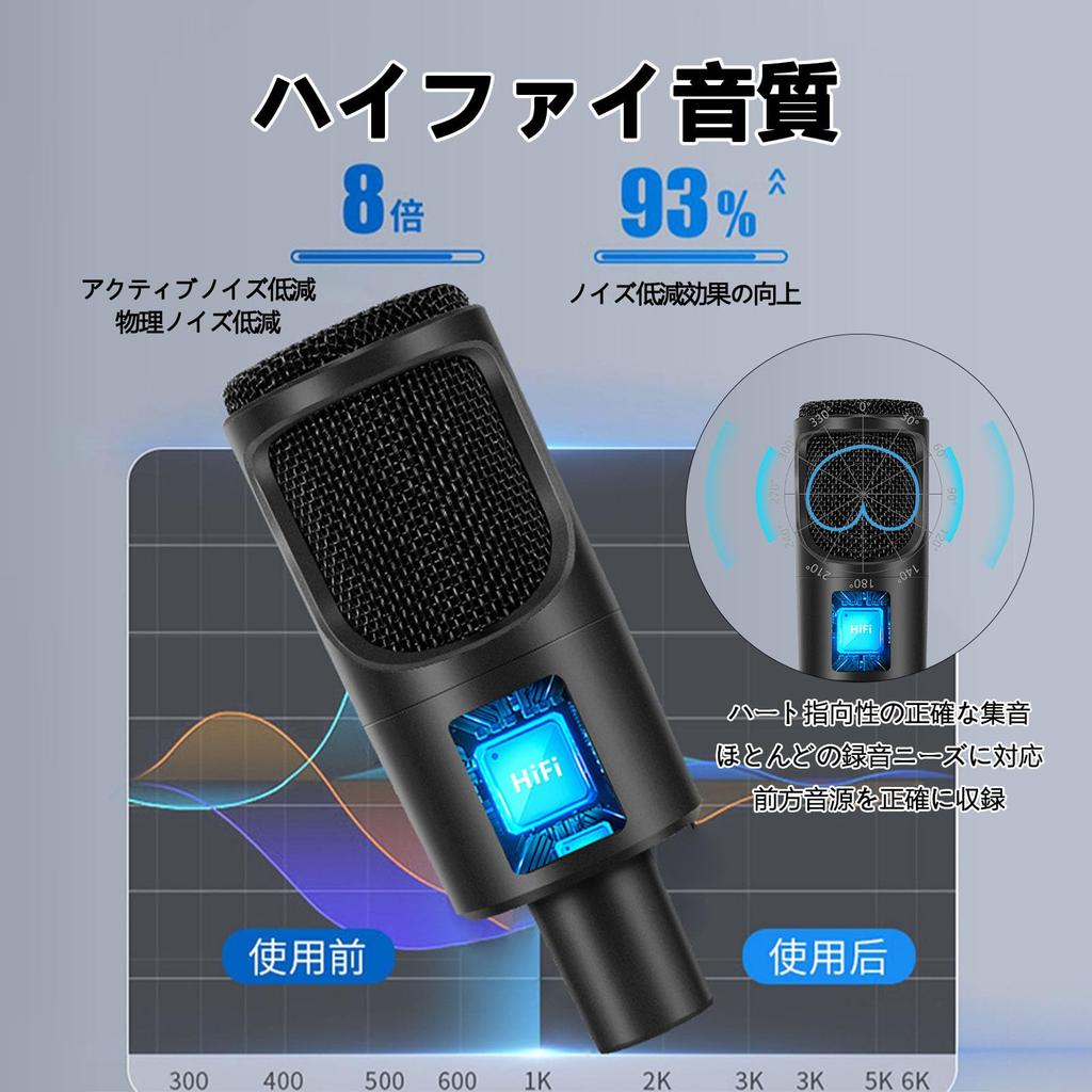 Sellerian PC Microphone, USB Gaming Condenser Microphone, Cardioid Polar Pattern, Plug & Play, Adjustable Angle, Ideal for Recording, Home Recording,