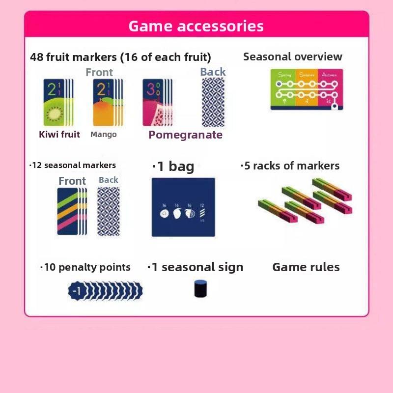 Tropichaos Card Game For 2 To 5 Players With Fun Play And Easy Rules