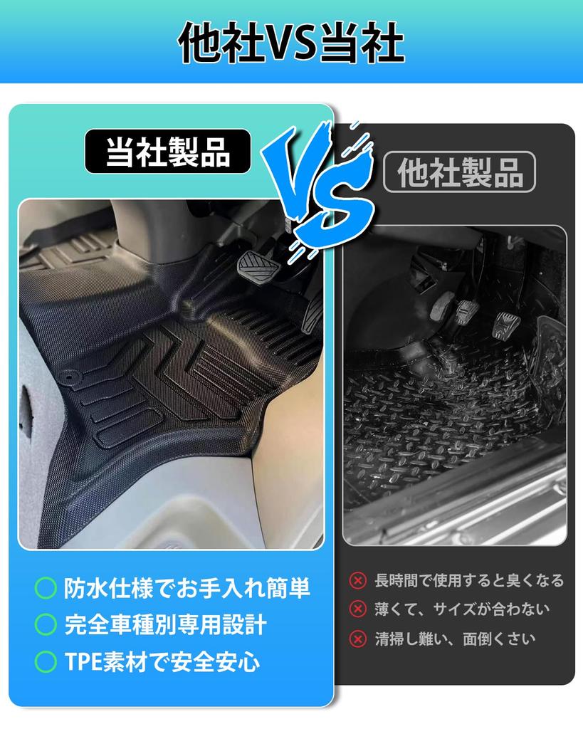 Cartist Car Floor Mats, First Row Floor Mat, 3D Floor Mat, TPE Material, Waterproof,