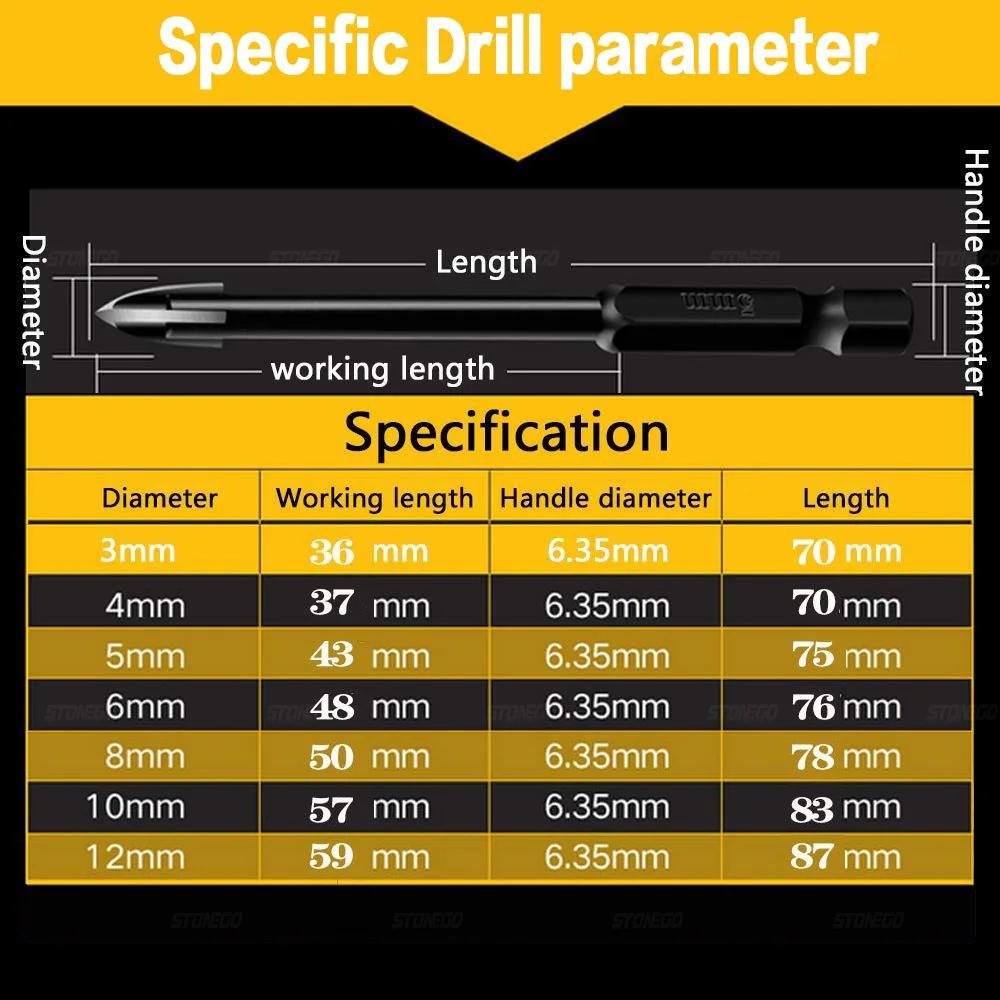 Carbide Glass Ceramic Concrete Tile Brick Plastic Wood Drill Bit Hole Opener Hard Alloy High Quality Stonego Tool