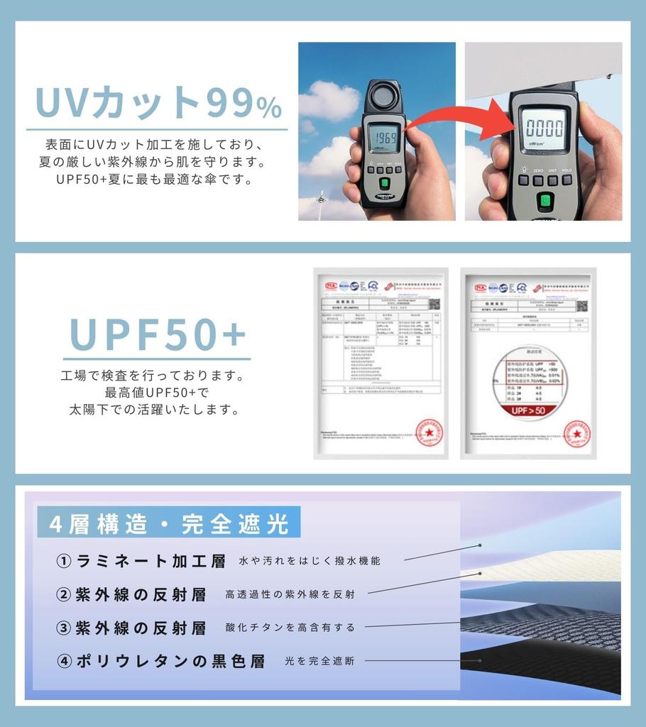 Prv in Magazines Lighter than a Yet Folding Sun and Rain Automatic Super Temperature UV Sun Heat Folding Umbrella for Women and with Storage Bag