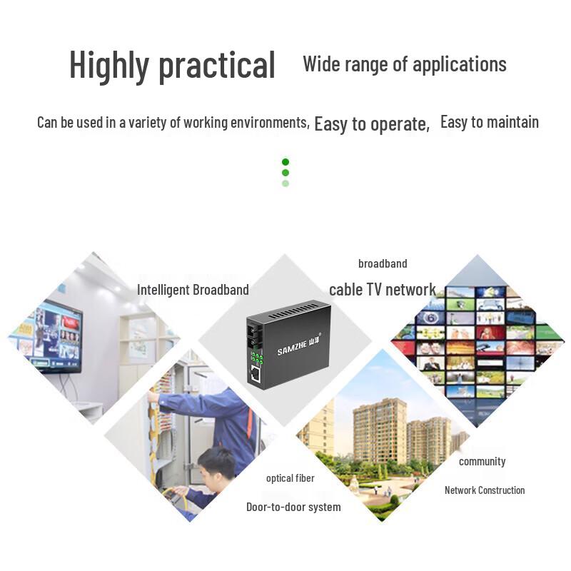 Gigabit Multimode Dual Fiber Optic Transceiver