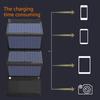 Solární panel Přenosná nabíječka telefonu Vysoká míra konverze Skládací design Vodotěsný Jednokrystalický křemíkový solární panel Nabíječka