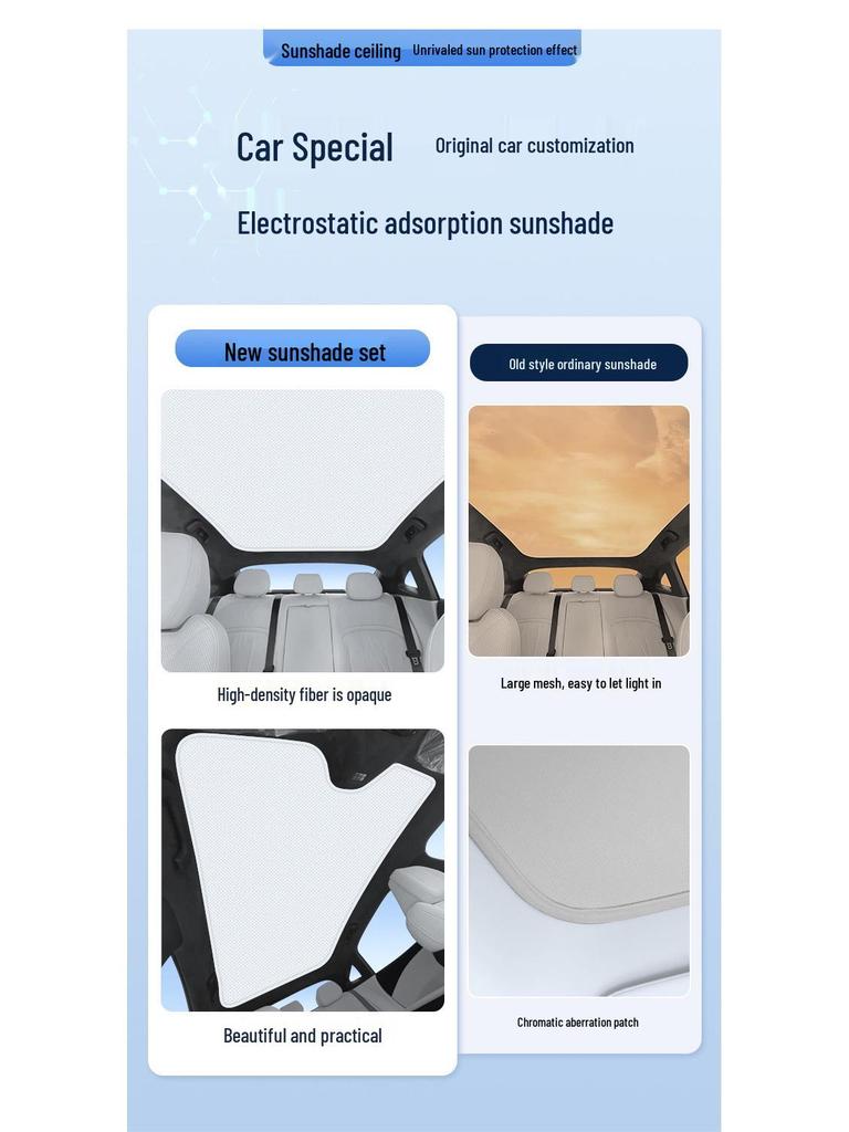 Geely Xingyue L Star Edition Sunroof Sunshade: Heat Insulation & Privacy Camping Baffle