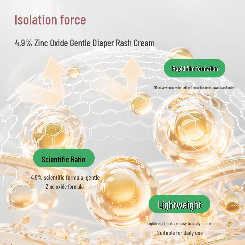 Two Flying Men Baby Bionic Fetal Fat Diaper Rash Cream