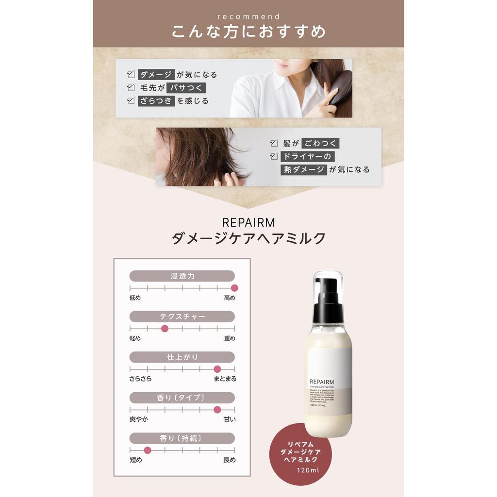 REPAIRM Leave-In Hair Milk Treatment with 11 Proteins, Damage Repair, Smooth Moist Hair, 120ml     Apple Pear Scent