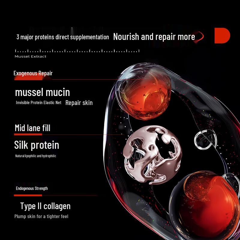 Ungees Mussel Protein Repair Lotion