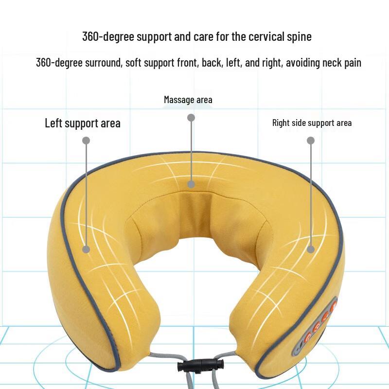 Jiancheng Neck & Shoulder Massager