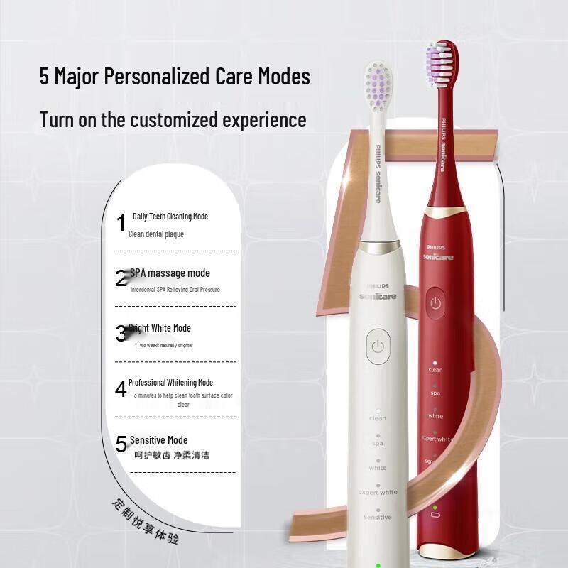 Philips SPA Sonic Electric Toothbrush HX2491/01 CN Plug (adapter Included)