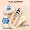 IMAGIC - Oil-Free Liquid Foundation - 5 Shades