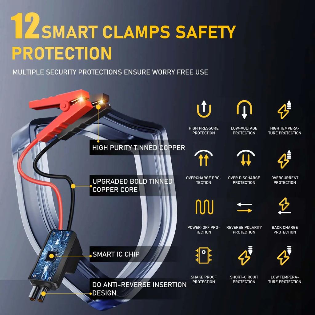 BUVAYE Portable Car Jump Starter With 150PSI Vacuum Extraction Air Compressor, 12V 6000A Car Battery Jump Starter Battery Pack
