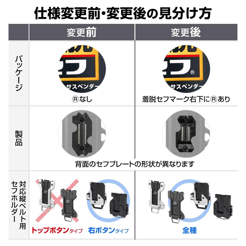 Tajima Safe System LED Safe Detachable Light Compatible with Vertical Features a Powerful Neodymium 3 Selectable Brightness Easy Attachment and Can Be