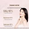 Safeguard Peach Blossom Spring Scent Shower Gel